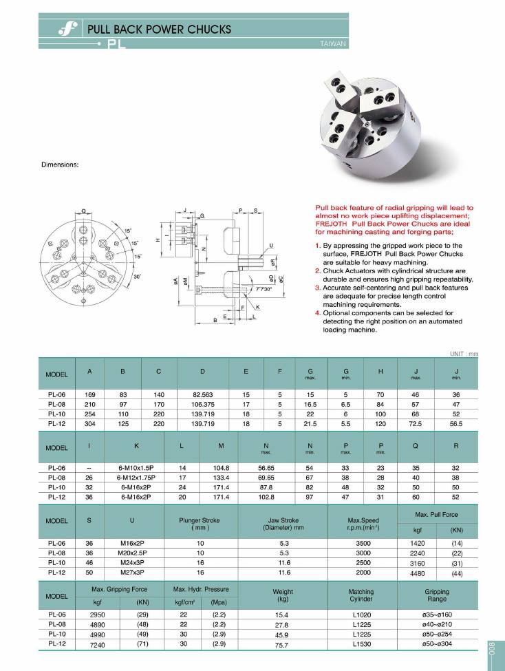 Source Frejoth catalogue page 8 — Pull Back Power Chucks