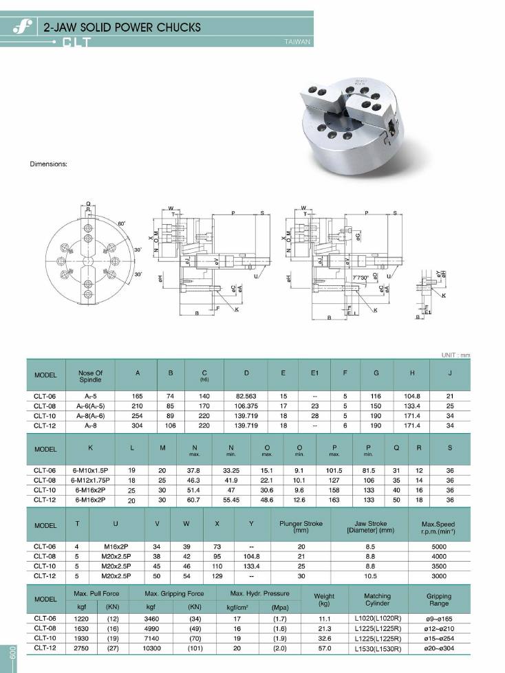 Source Frejoth catalogue page 9 — 2-Jaw Solid Power Chucks