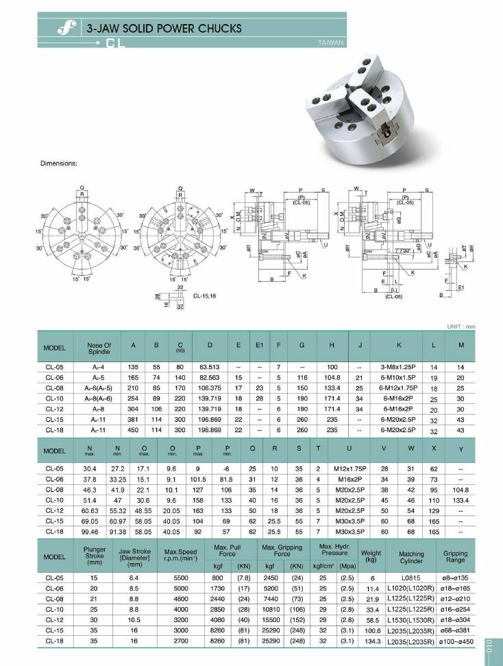 Source Frejoth catalogue page 10 — 3-Jaw Solid Power Chucks