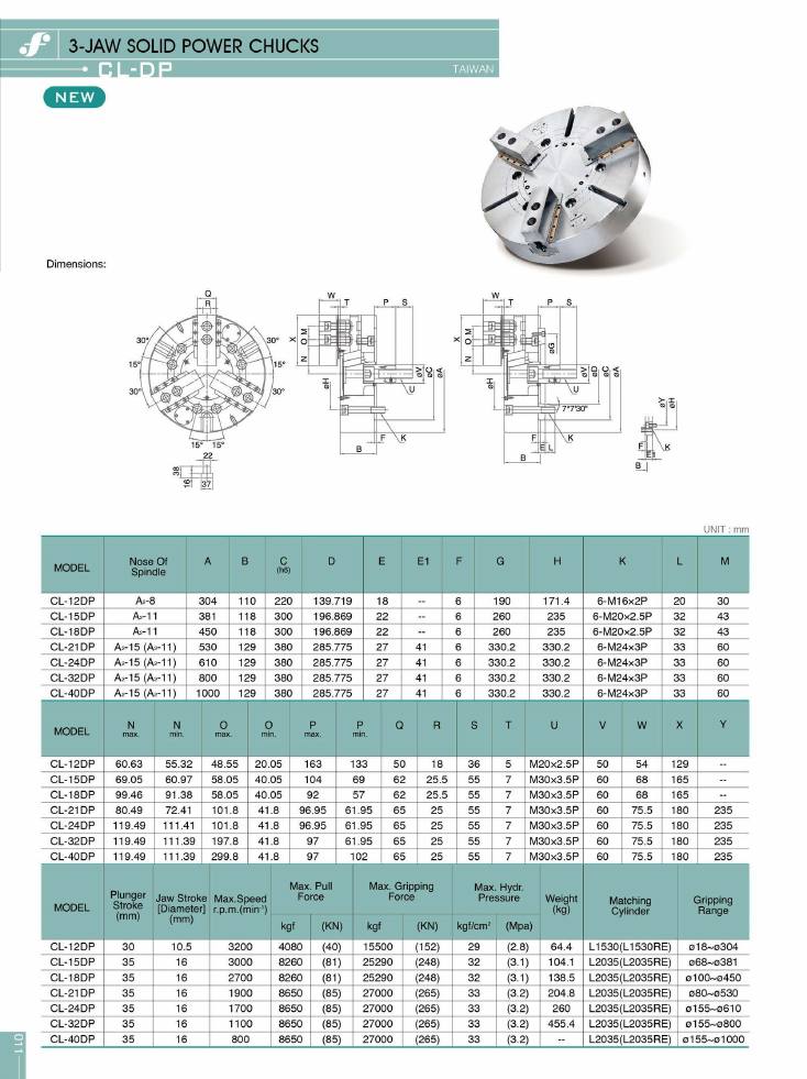 Source Frejoth catalogue page 11 — 3-Jaw Solid Power Chucks