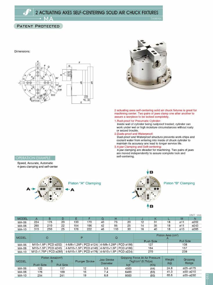 Source Frejoth catalogue page 12 — 2 Actuating Axes Self-Centering Solid Air Chuck Fixtures