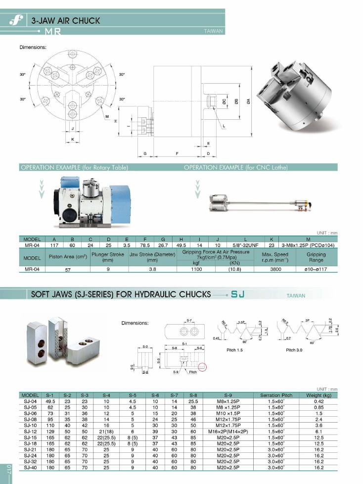 Source Frejoth catalogue page 17 — 3-Jaw Air Chuck