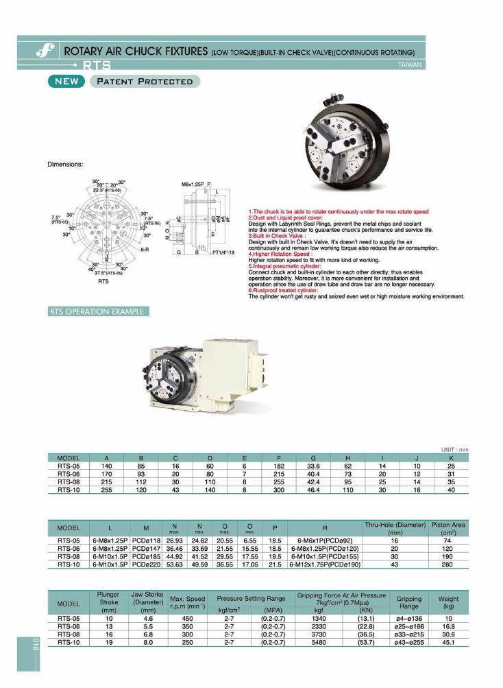 Source Frejoth catalogue page 18 — Rotary Air Chuck Fixtures (Low Torque)(Built-in Check Valve)(Continuous Rotating)