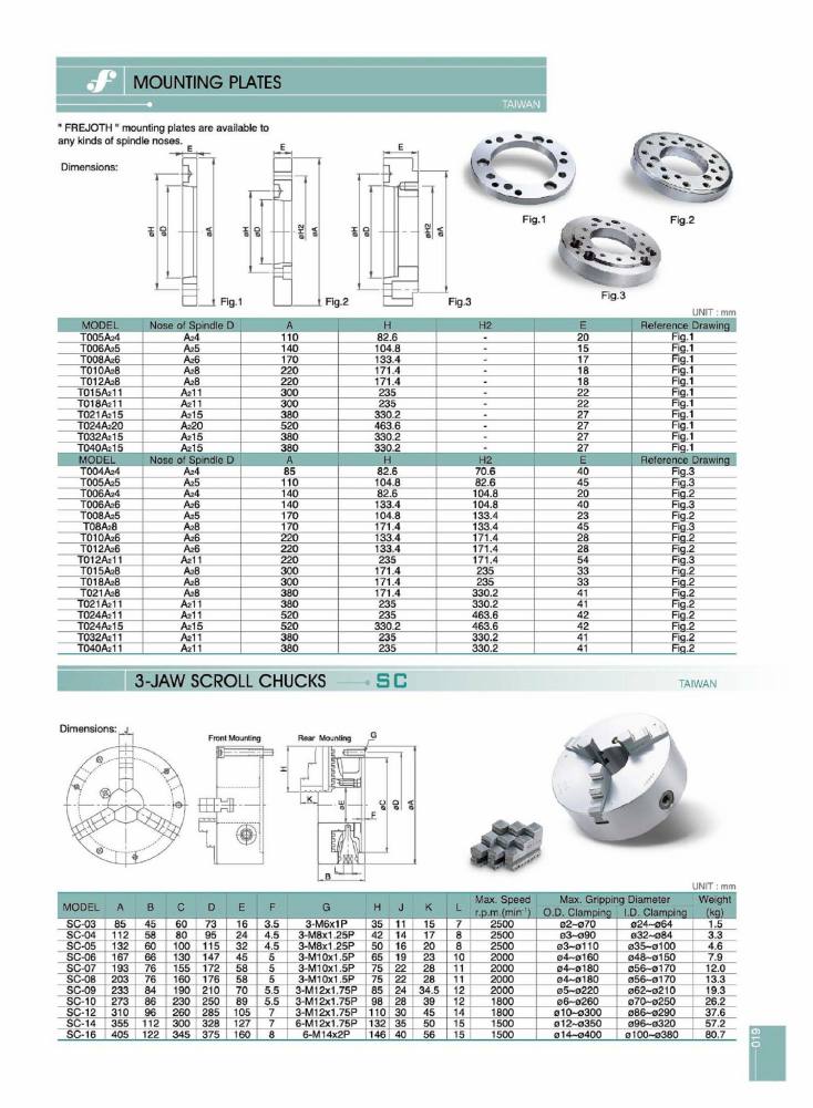 Source Frejoth catalogue page 19 — Mounting plates / 3-jaw scroll chucks
