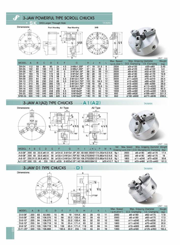 Source Frejoth catalogue page 20 — 3-jaw powerful type scroll chucks / 3-jaw A1(A2) type chucks / 3-jaw D1 type chucks