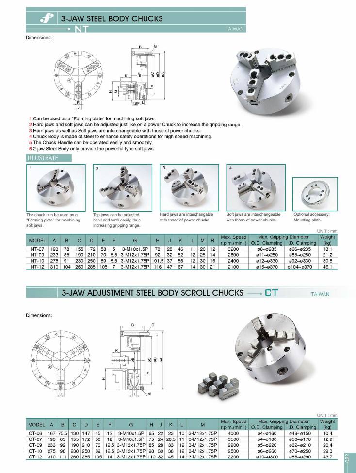 Source Frejoth catalogue page 25 — 3-JAW STEEL BODY CHUCKS