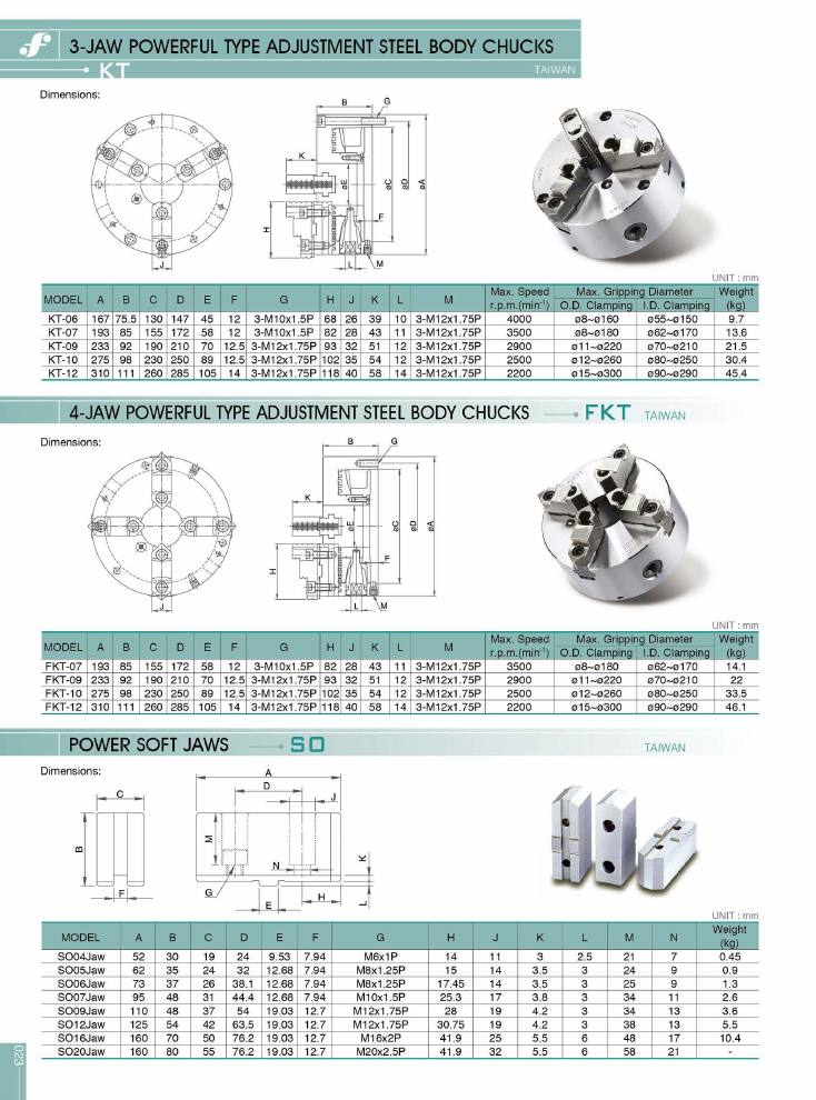 Source Frejoth catalogue page 23 — 3-jaw / 4-jaw powerful type adjustment steel body chucks / Power soft jaws