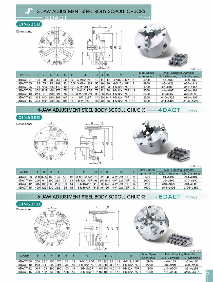 Source Frejoth catalogue page 27 — 3-JAW ADJUSTMENT STEEL BODY SCROLL CHUCKS