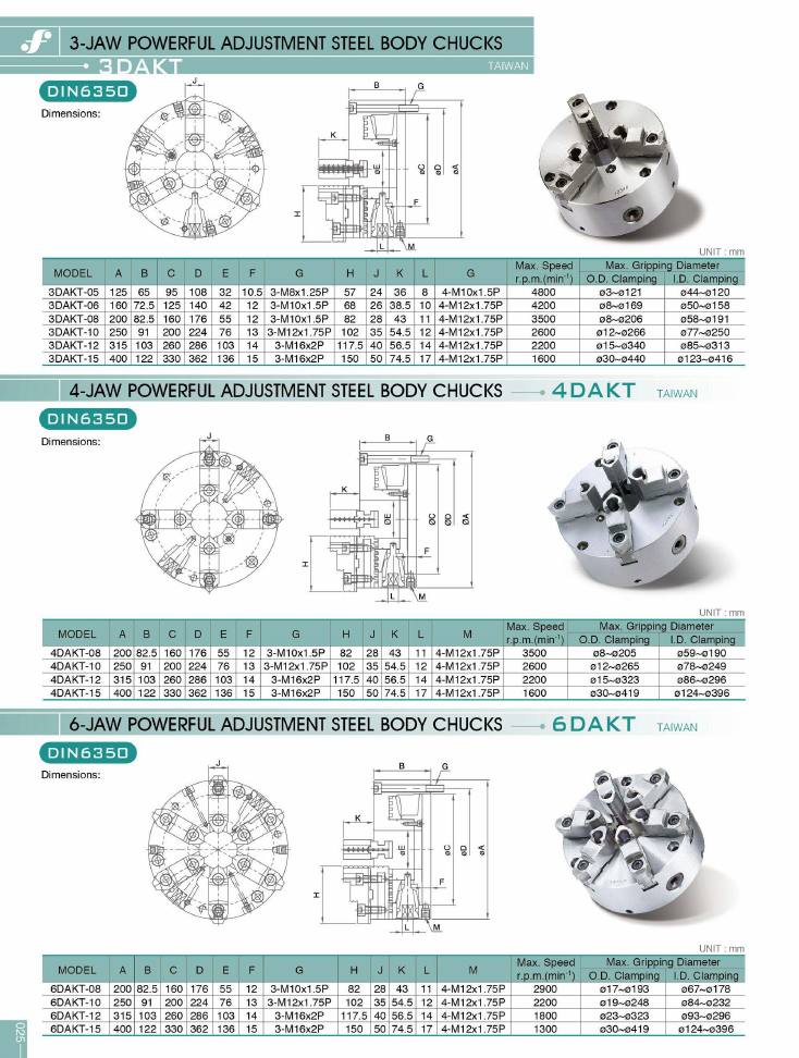 Source Frejoth catalogue page 28 — 3-JAW POWERFUL ADJUSTMENT STEEL BODY CHUCKS