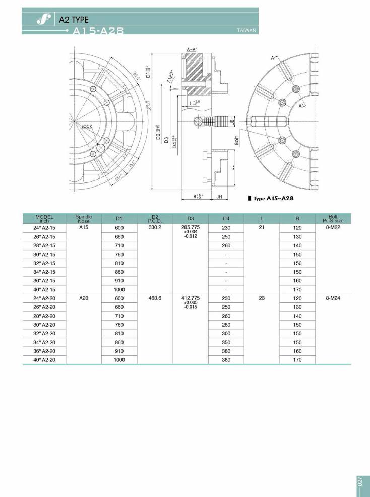 Source Frejoth catalogue page 30 — A2 TYPE