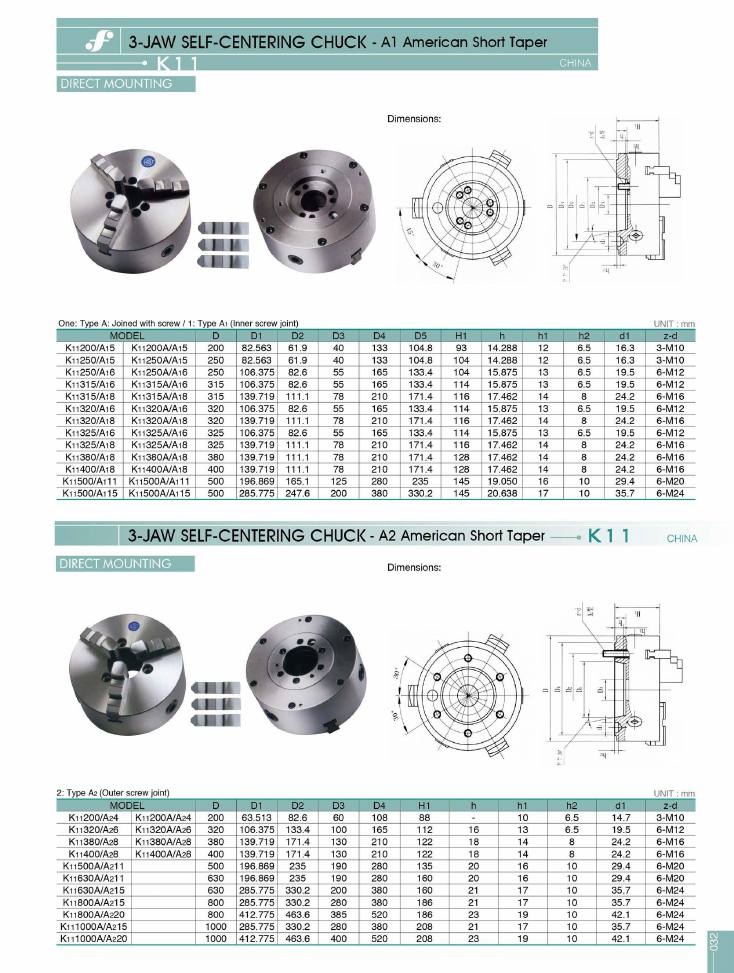 Source Frejoth catalogue page 35 — 3-JAW SELF-CENTERING CHUCK - A1 American Short Taper