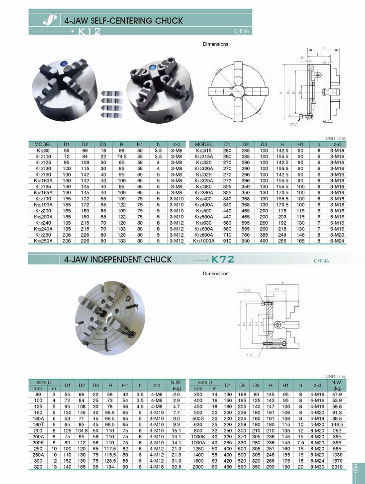 Source Frejoth catalogue page 37 — 4-JAW SELF-CENTERING CHUCK