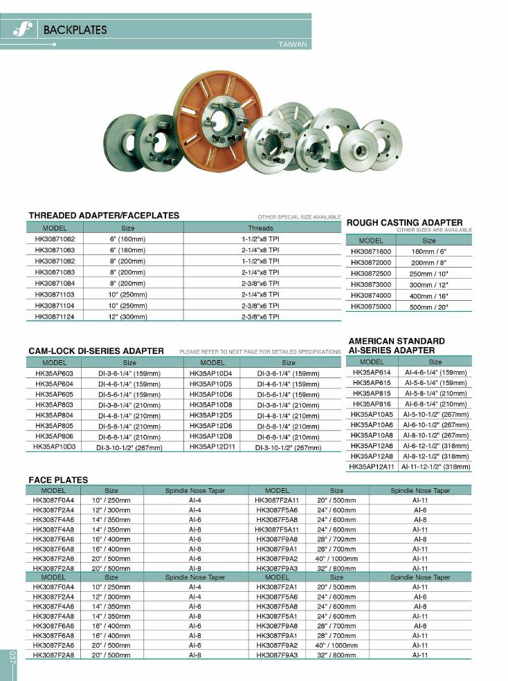 Source Frejoth catalogue page 37 — Backplates