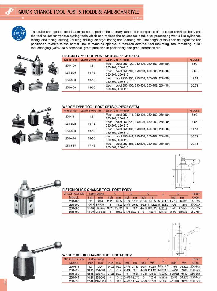 Source Frejoth catalogue page 43 — Quick change tool post & holders-American style