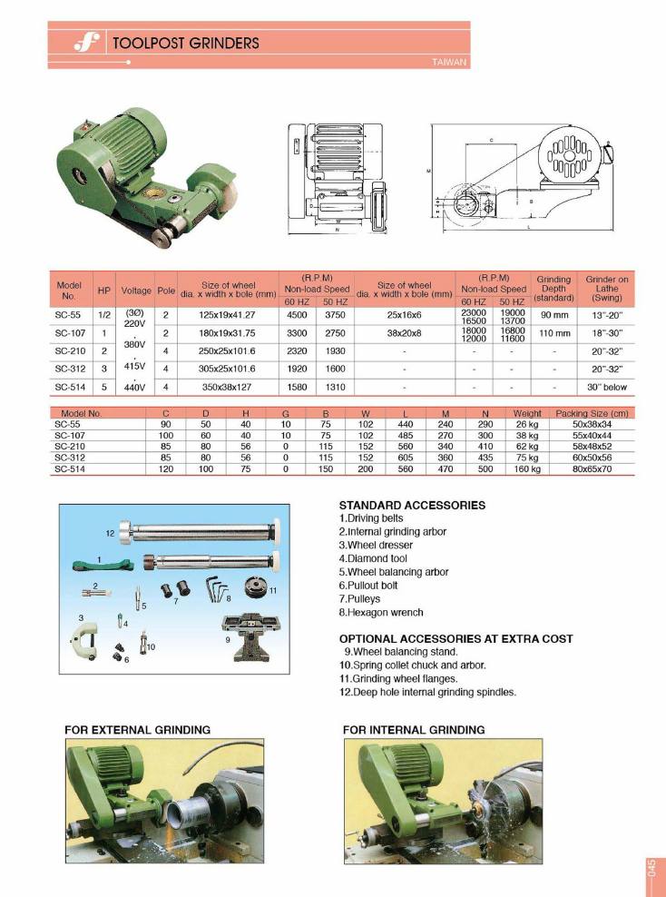 Source Frejoth catalogue page 45 — Toolpost grinders