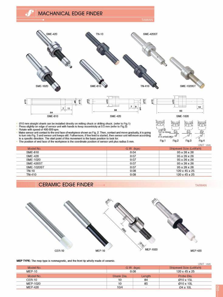 Source Frejoth catalogue page 52 — Edge finders