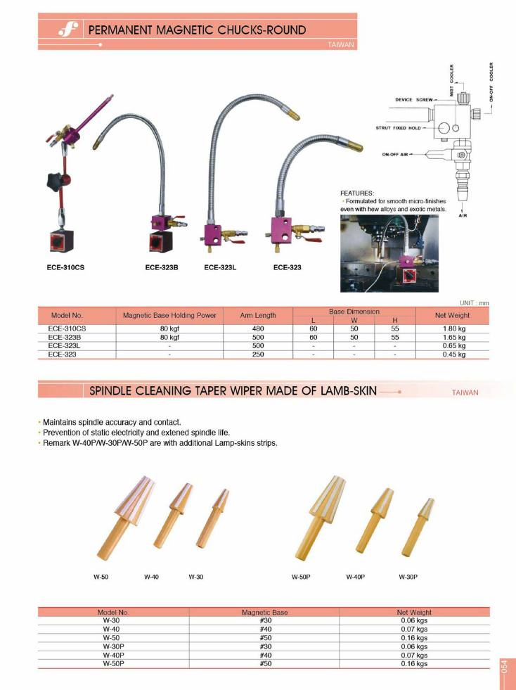 Source Frejoth catalogue page 54 — Permanent magnetic chucks-round