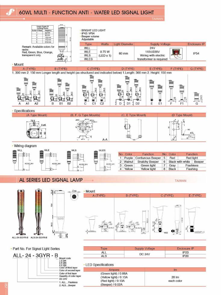 Source Frejoth catalogue page 60 — 60WL MULTI - FUNCTION ANTI - WATER LED SIGNAL LIGHT