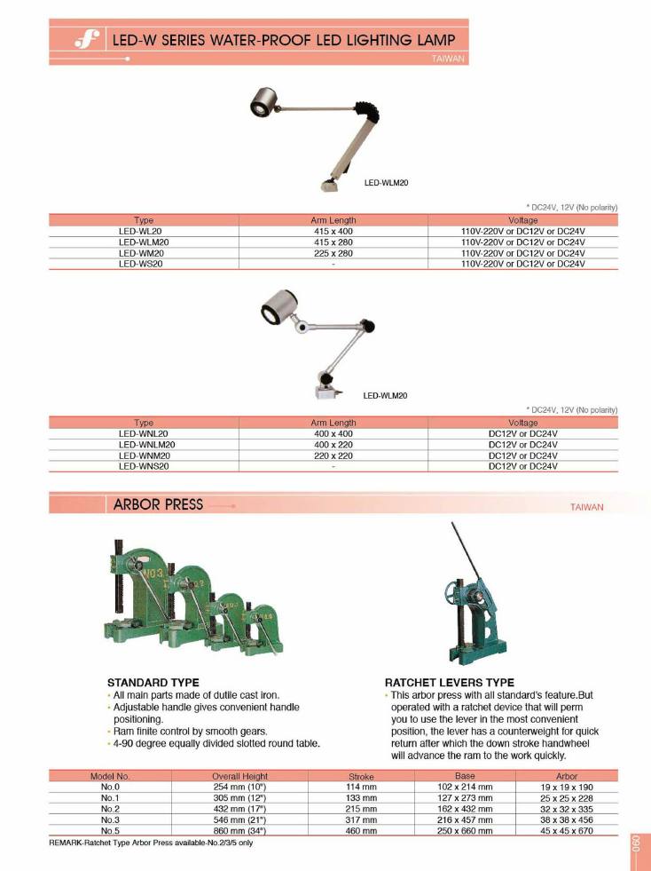 Source Frejoth catalogue page 60 — LED-W series water-proof LED lighting lamp / Arbor press