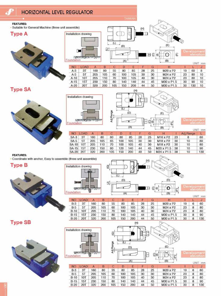 Source Frejoth catalogue page 61 — Horizontal level regulator