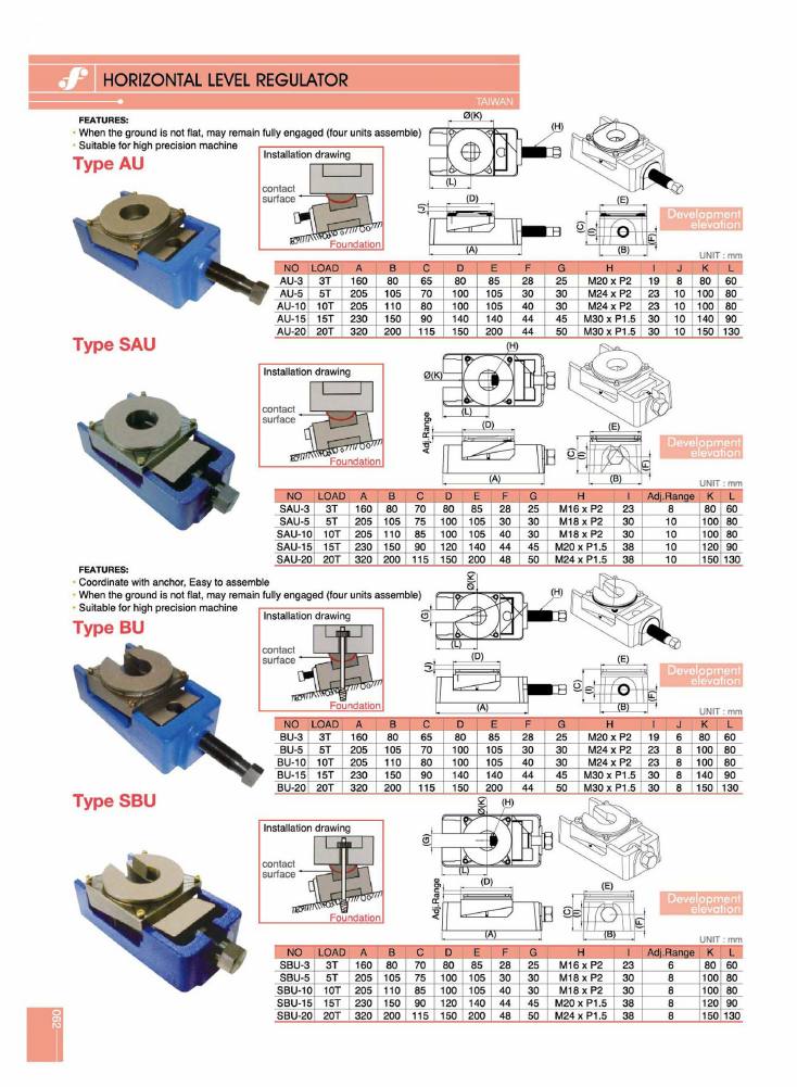 Source Frejoth catalogue page 62 — Horizontal level regulator