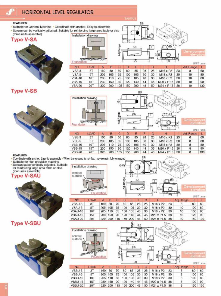 Source Frejoth catalogue page 63 — Horizontal level regulator