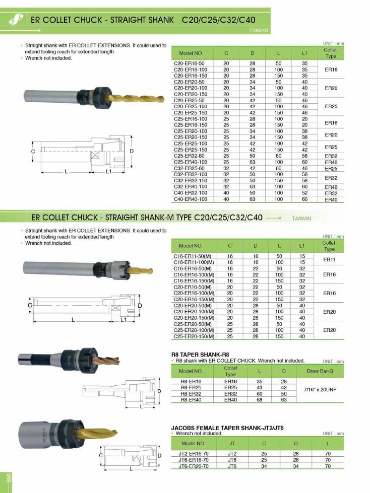 Source Frejoth catalogue page 69 — ER collet chuck - straight shank