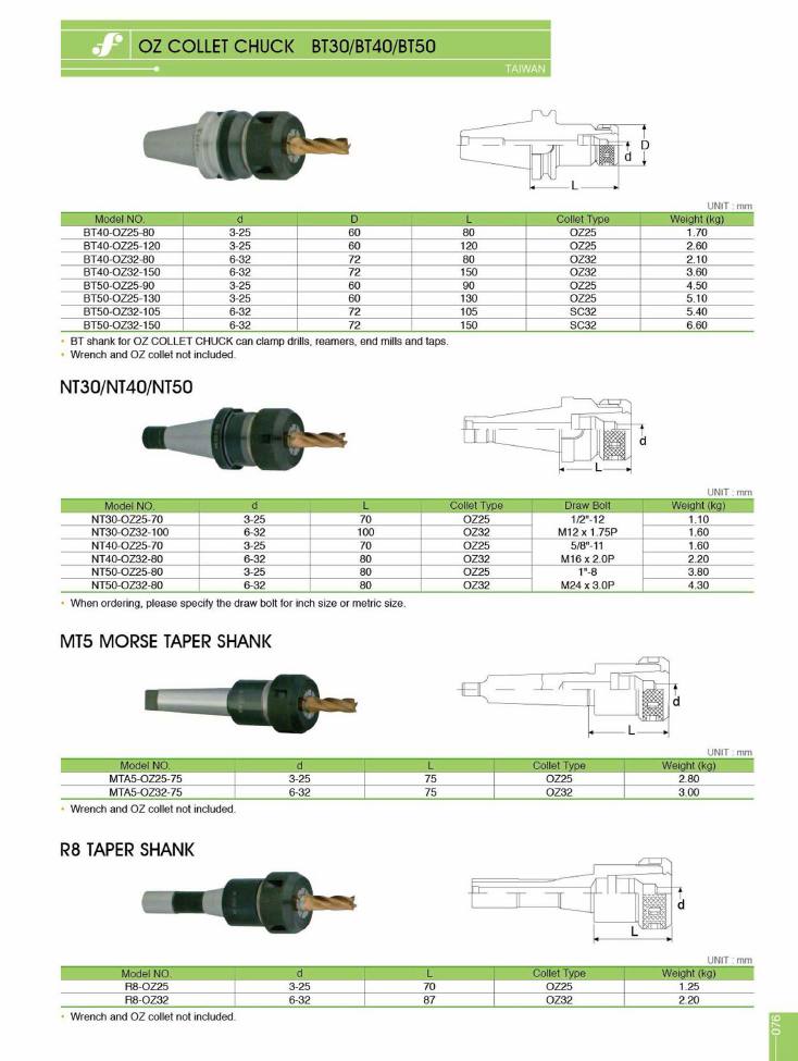 Source Frejoth catalogue page 79 — OZ COLLET CHUCK BT30/BT40/BT50