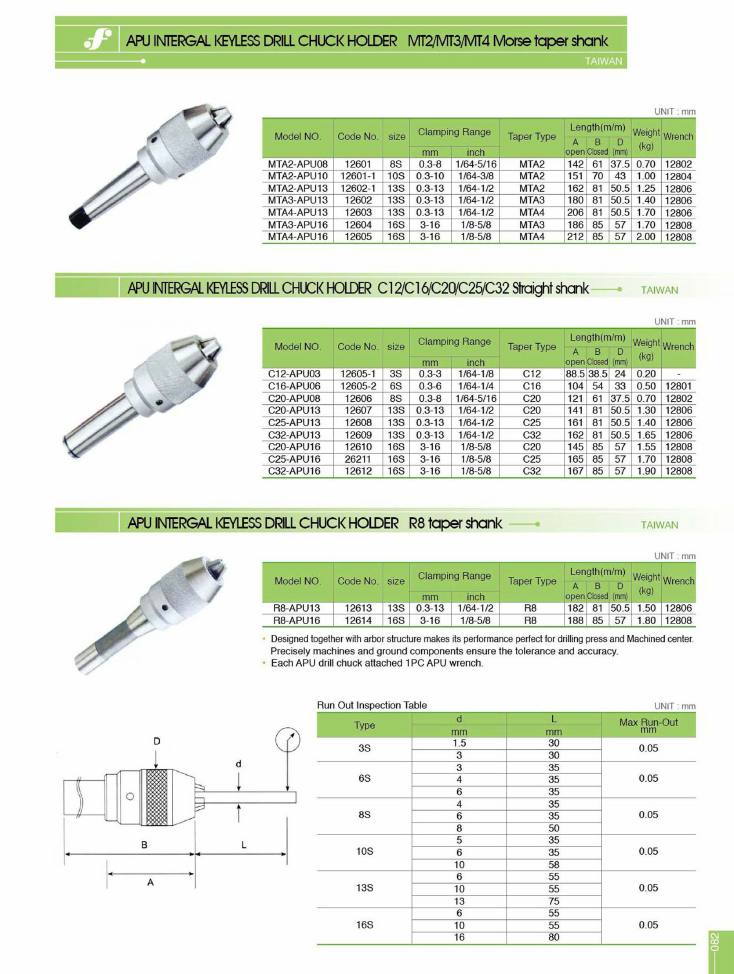 Source Frejoth catalogue page 85 — APU INTERGAL KEYLESS DRILL CHUCK HOLDER MT2/MT3/MT4 Morse taper shank