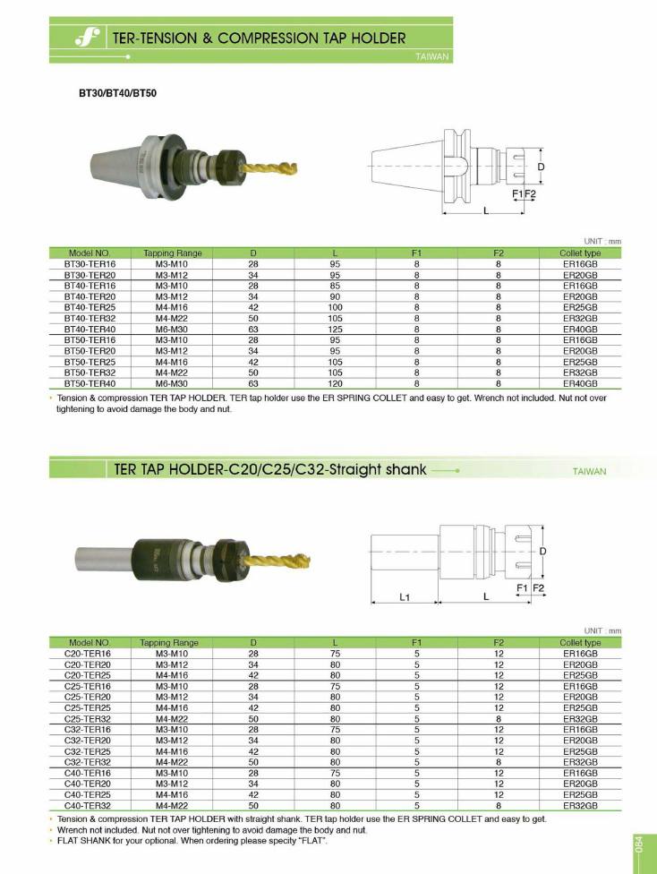 Source Frejoth catalogue page 84 — TER-tension & compression tap holder