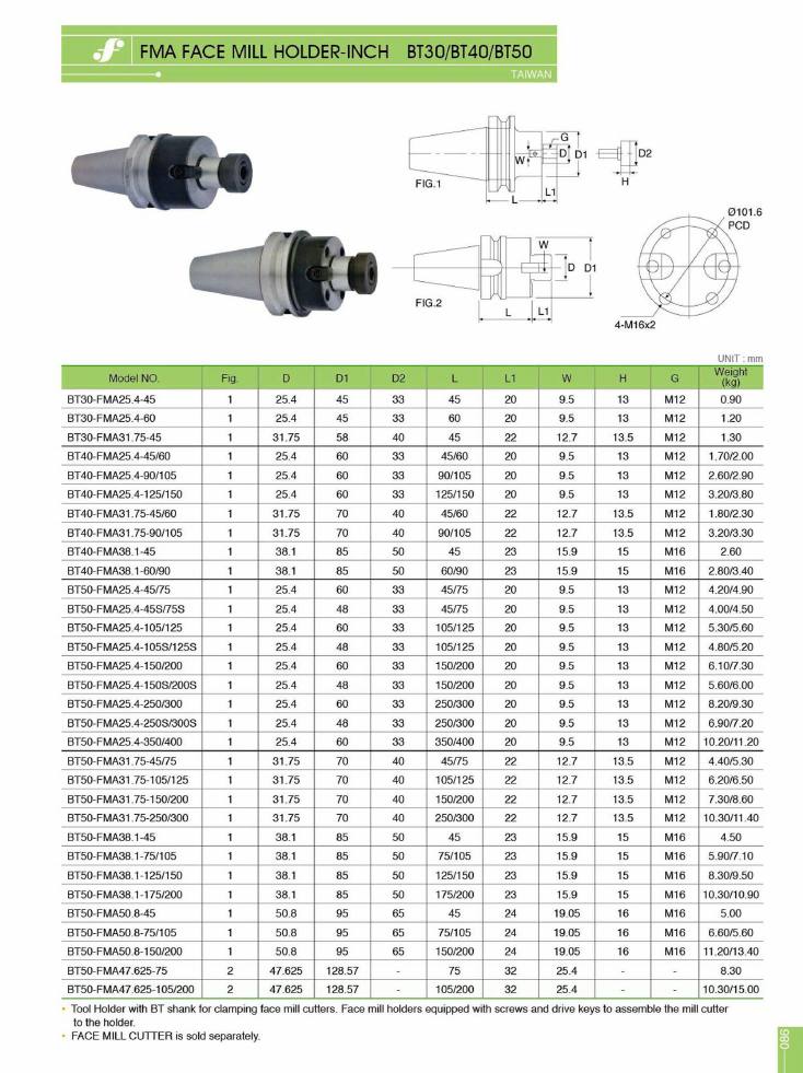 Source Frejoth catalogue page 86 — FMA face mill holder-inch