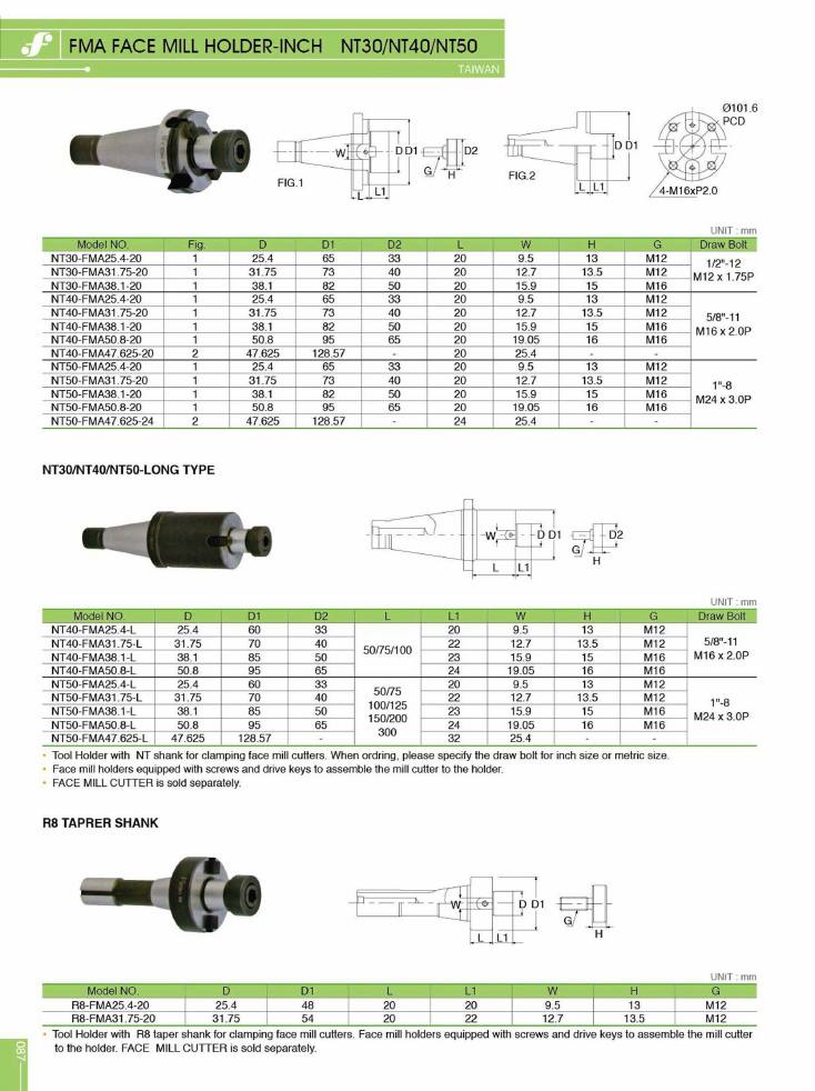Source Frejoth catalogue page 87 — FMA face mill holder-inch