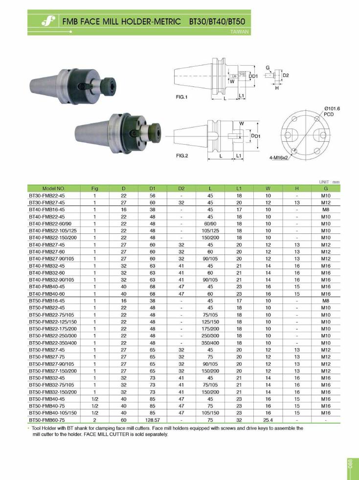 Source Frejoth catalogue page 88 — FMB face mill holder-metric