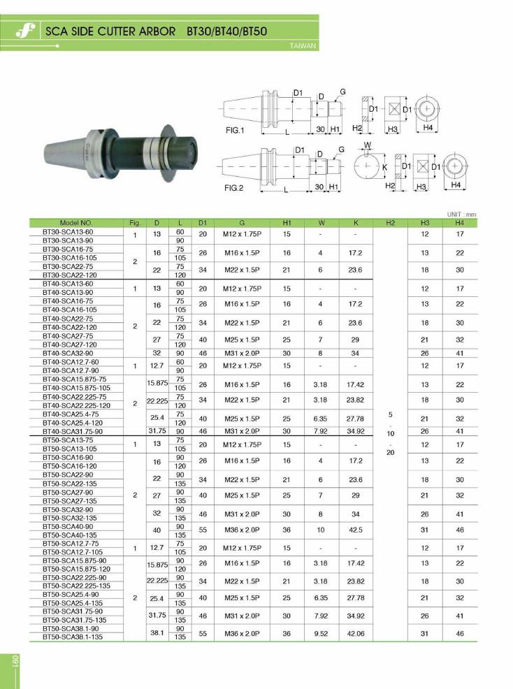 Source Frejoth catalogue page 94 — SCA SIDE CUTTER ARBOR BT30/BT40/BT50