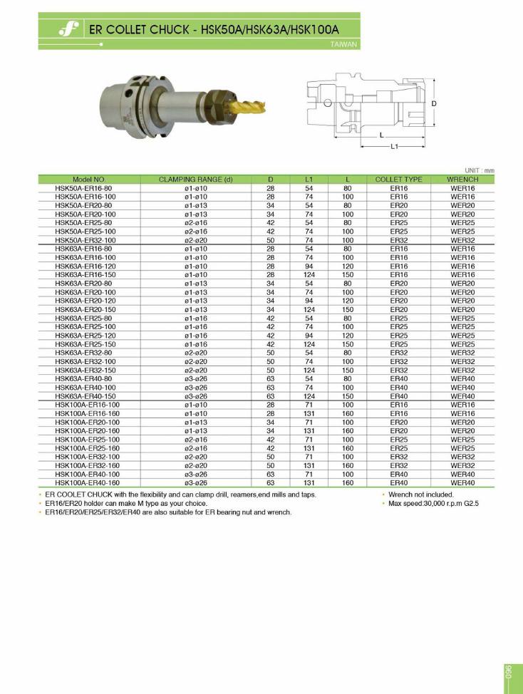 Source Frejoth catalogue page 99 — ER COLLET CHUCK - HSK50A/HSK63A/HSK100A