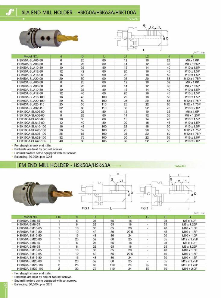 Source Frejoth catalogue page 100 — SLA END MILL HOLDER - HSK50A/HSK63A/HSK100A