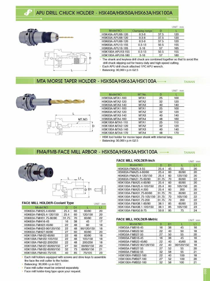Source Frejoth catalogue page 98 — APU drill chuck holder / MTA morse taper holder / FMA-FMB face mill arbor (HSK)