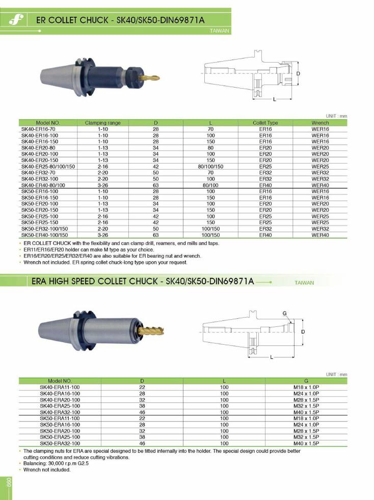 Source Frejoth catalogue page 102 — ER COLLET CHUCK - SK40/SK50-DIN69871A