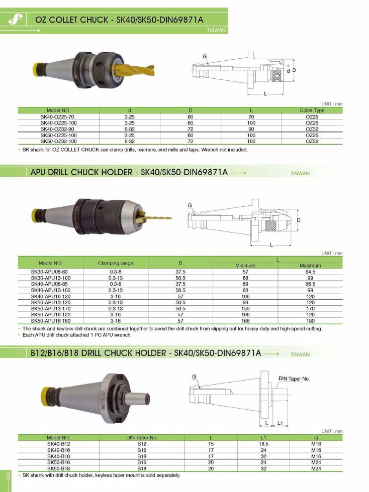 Source Frejoth catalogue page 104 — OZ COLLET CHUCK - SK40/SK50-DIN69871A