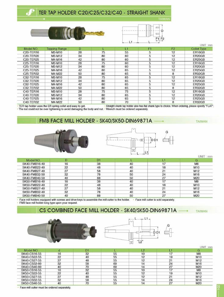 Source Frejoth catalogue page 105 — TER TAP HOLDER C20/C25/C32/C40 - STRAIGHT SHANK