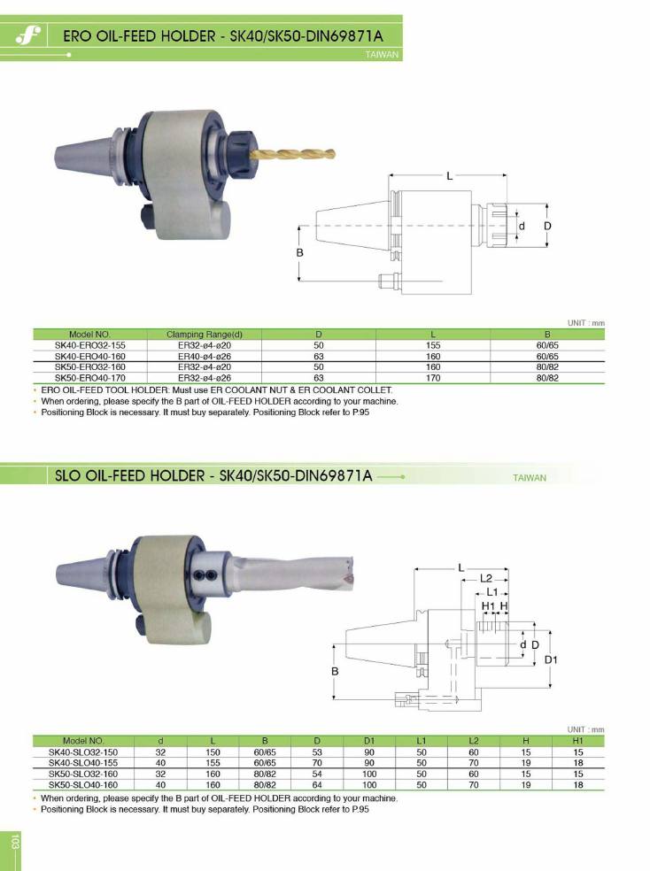 Source Frejoth catalogue page 103 — ERO oil-feed holder / SLO oil-feed holder - SK40/SK50-DIN69871A