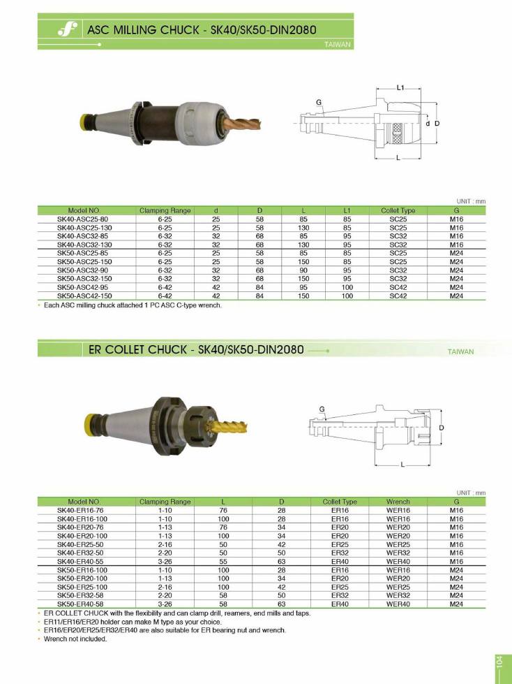 Source Frejoth catalogue page 107 — ASC MILLING CHUCK - SK40/SK50-DIN2080