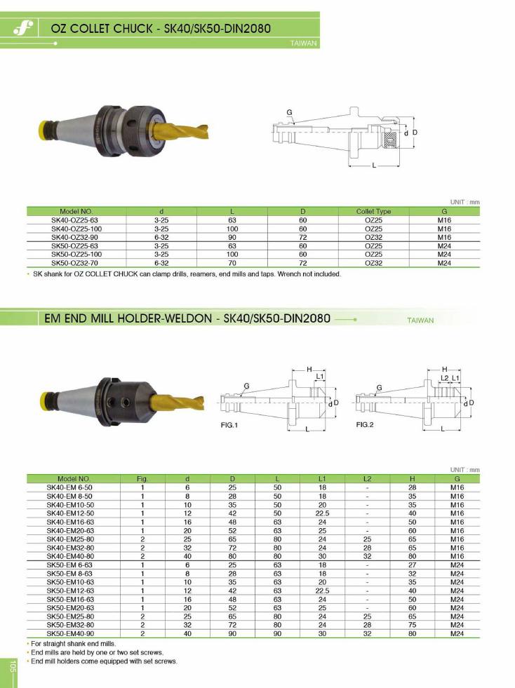 Source Frejoth catalogue page 105 — OZ collet chuck / EM end mill holder-Weldon - SK40/SK50-DIN2080