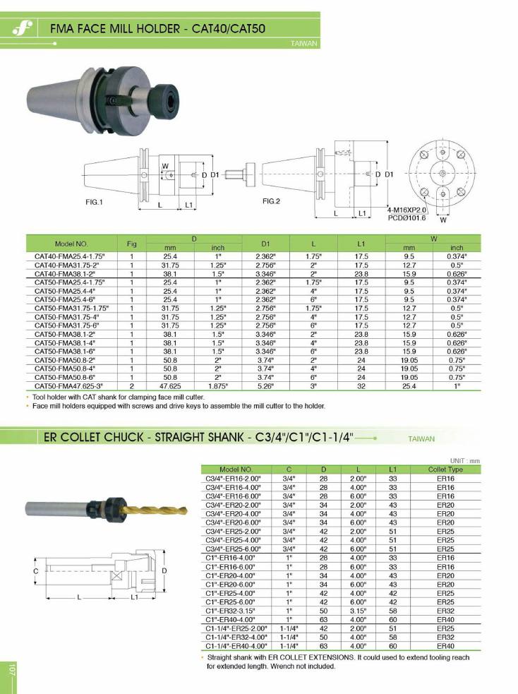 Source Frejoth catalogue page 107 — FMA Face Mill Holder - CAT40/CAT50