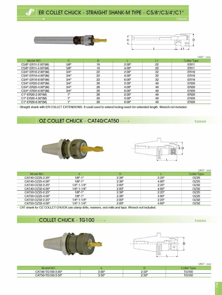 Source Frejoth catalogue page 108 — ER Collet Chuck - Straight Shank-M Type - C5/8"/C3/4"/C1"