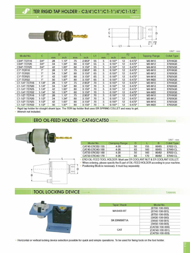 Source Frejoth catalogue page 110 — TER Rigid Tap Holder - C3/4"/C1"/C1-1/4"/C1-1/2"
