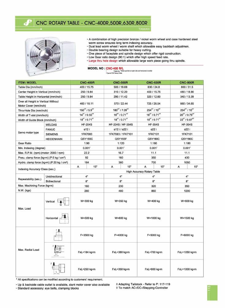 Source Frejoth catalogue page 113 — CNC Rotary Table - CNC-400R, 500R, 630R, 800R