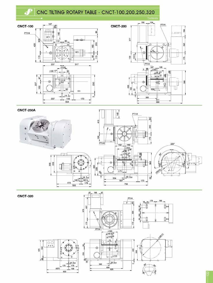 Source Frejoth catalogue page 122 — CNC tilting rotary table