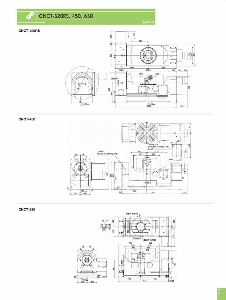 Source Frejoth catalogue page 124 — CNCT-320RS, 450, 630