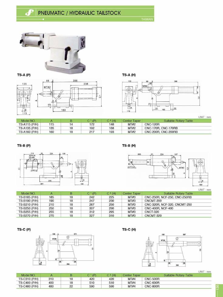 Source Frejoth catalogue page 136 — Pneumatic / Hydraulic tailstock